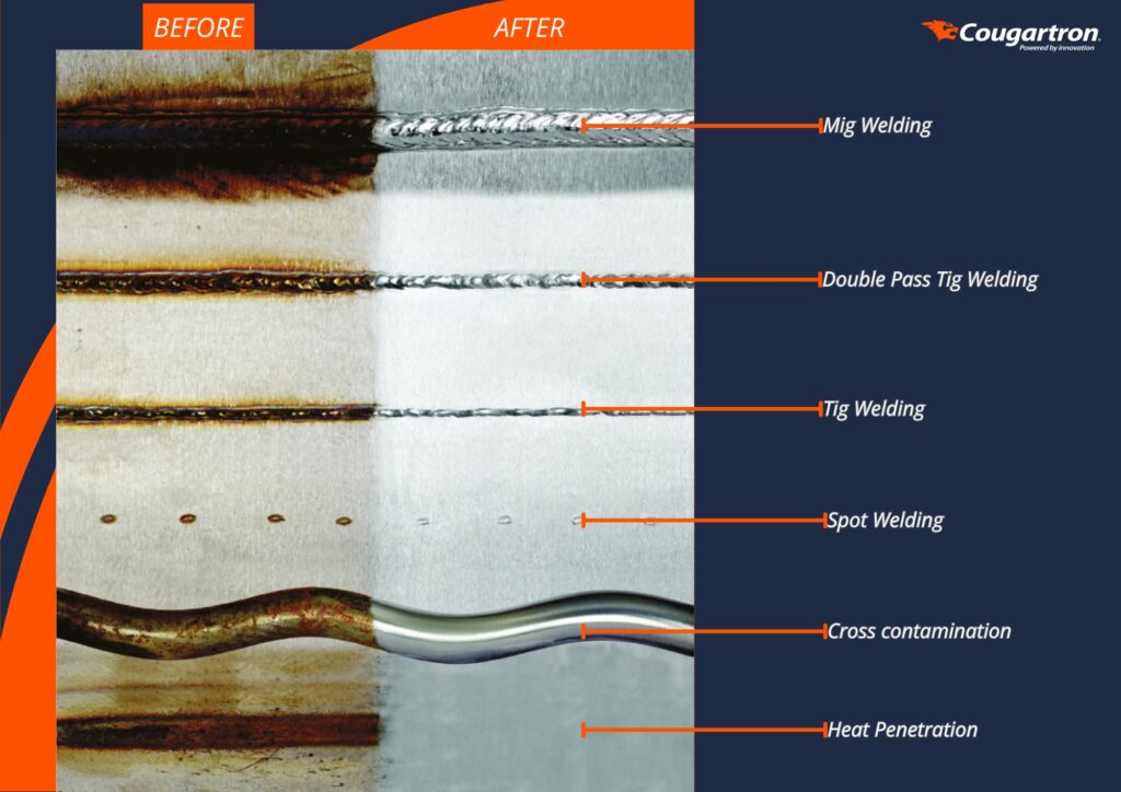 types of weld impurities and cleaning